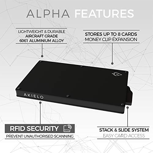 AKIELO RFID Blocking Card Holder 2
